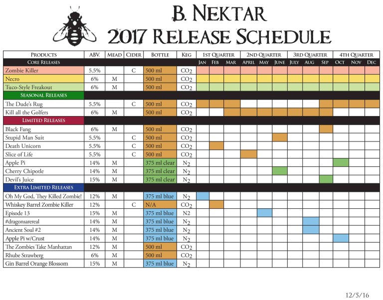 2017 B Nektar Beer Release Calendar