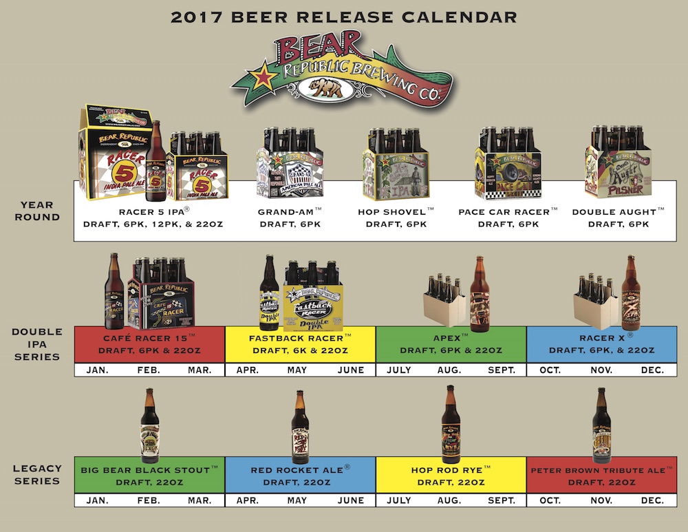 2017 Bear Republic Beer Release Calendar