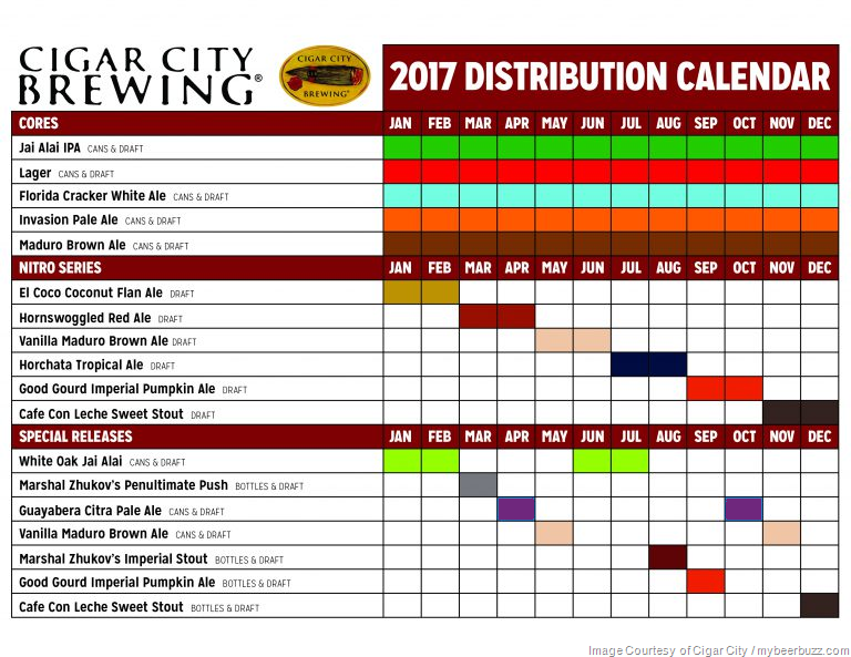 2017 Beer Release Calendar