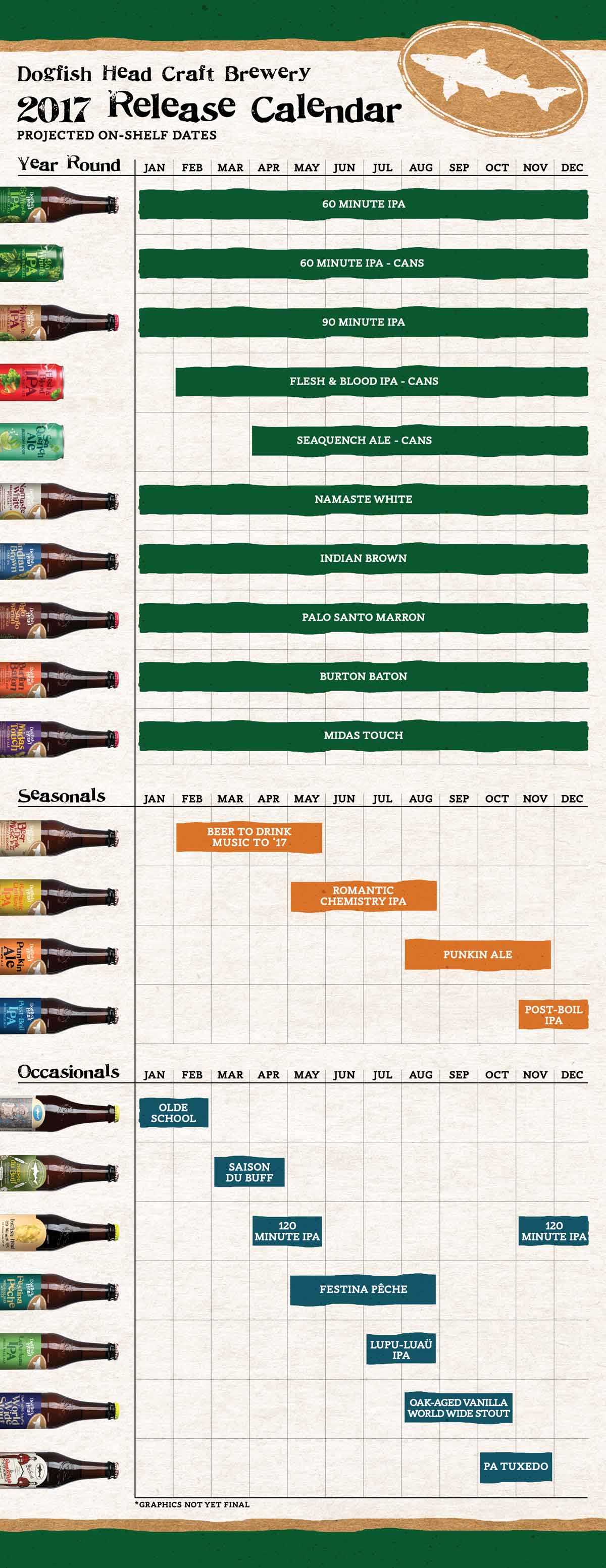 2017 Beer Release Calendar