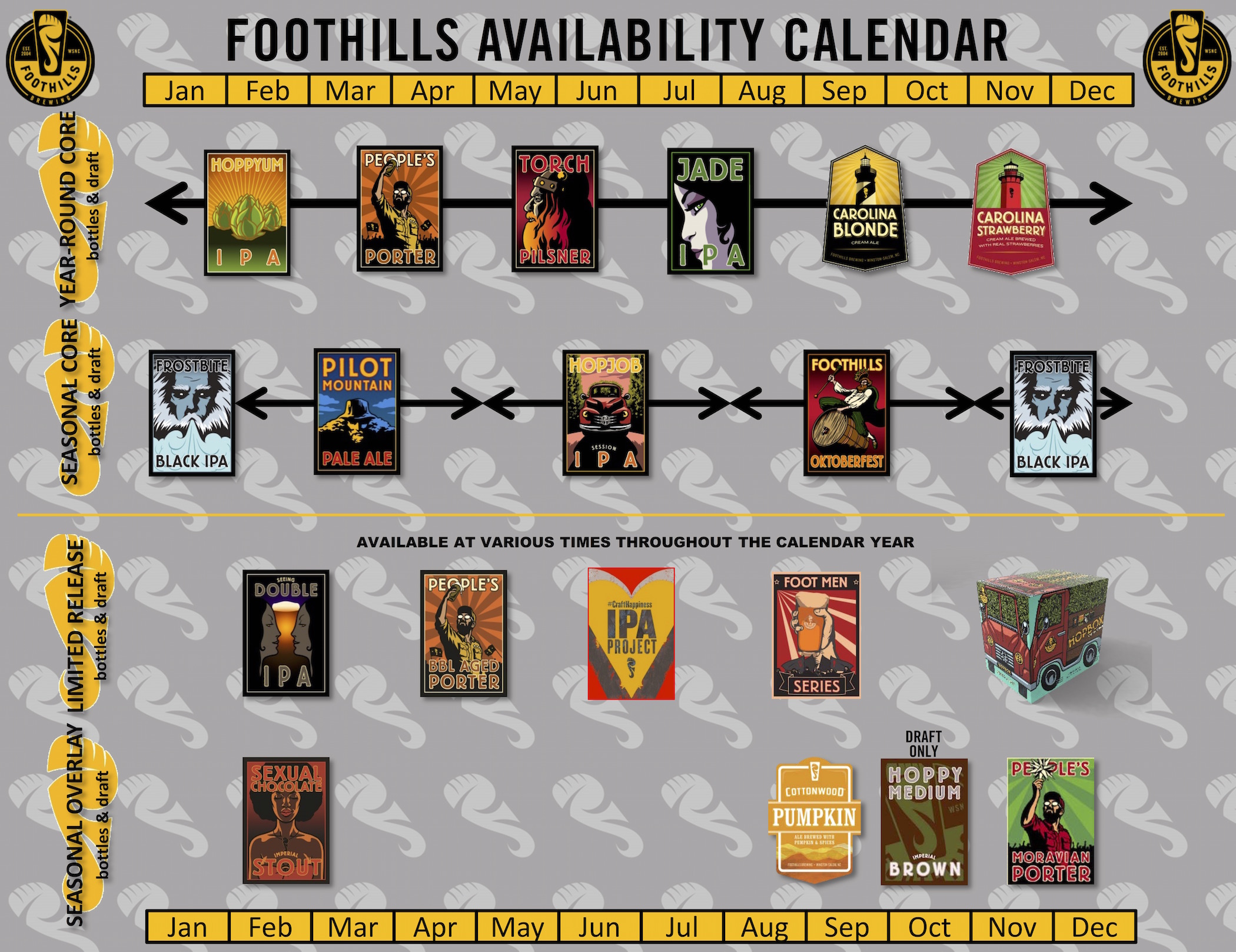 2017 Foothills Beer Release Calendar