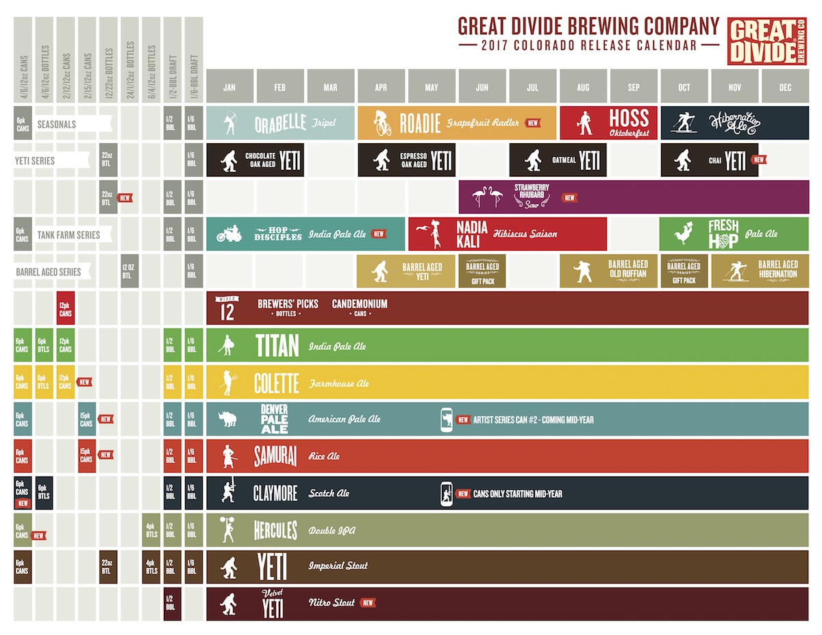 2017 Great Divide Beer Release Calendar