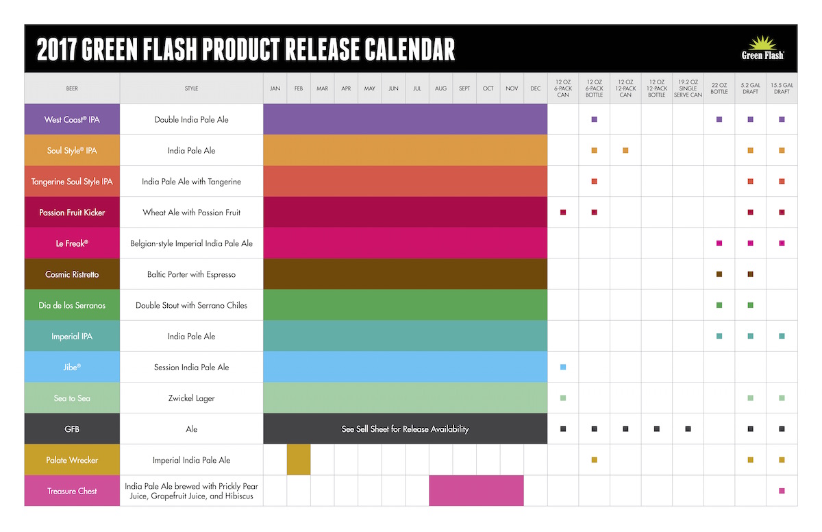 2017 Green Flash Beer Release Calendar