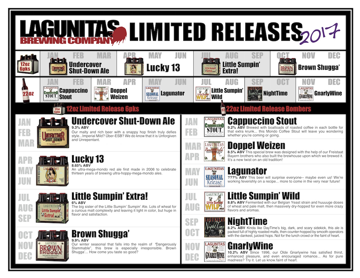 2017 Lagunitas Beer Release Calendar Limited