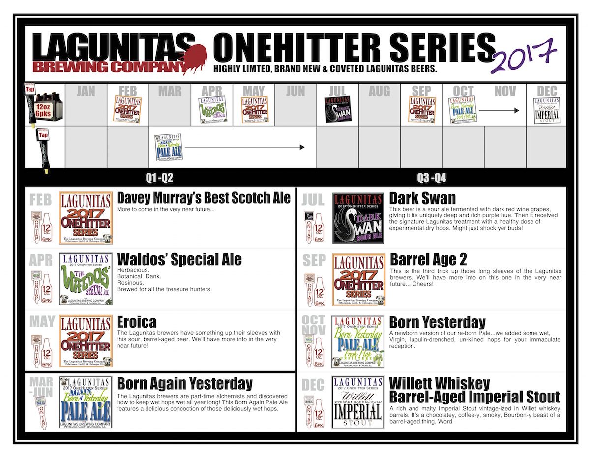 2017 Lagunitas Beer Releases One Hitters