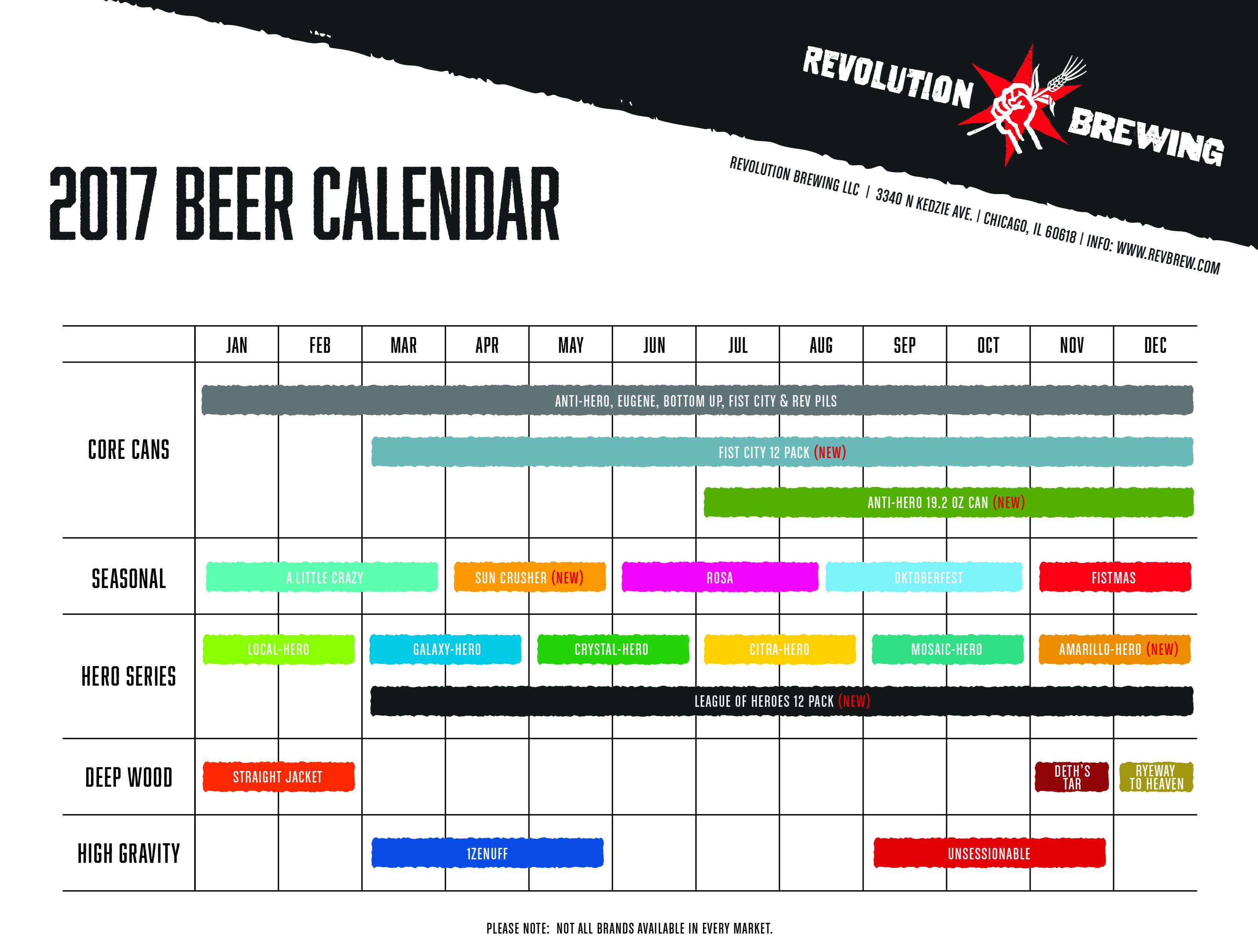 Revolution Brewing Beer Release Calendar 2017