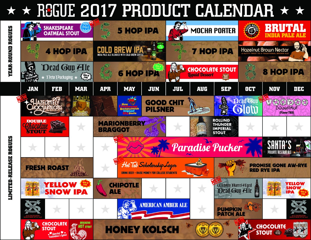 2017 Rogue Ales Product Calendar