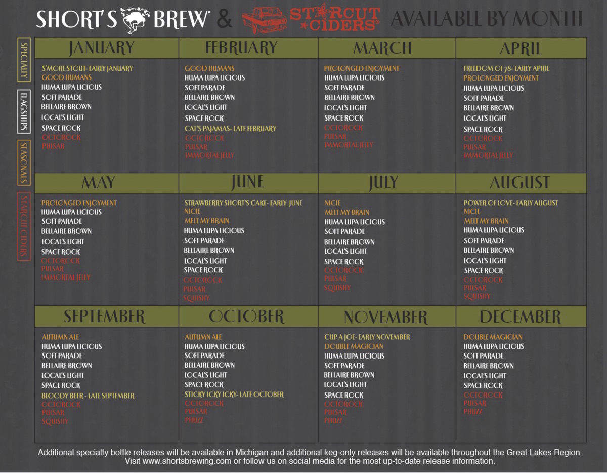 2017 Short's Brewing Beer Release Calendar
