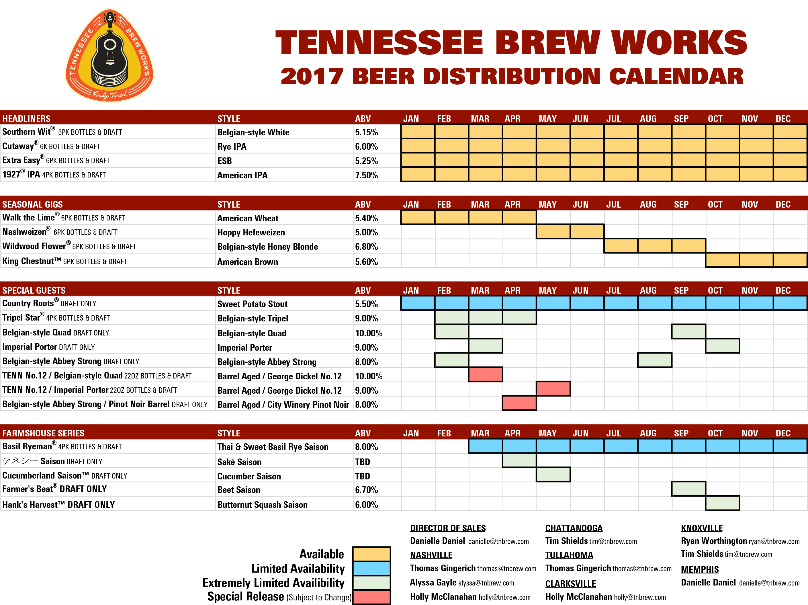 2017 Tennessee Brew Works Release Calendar