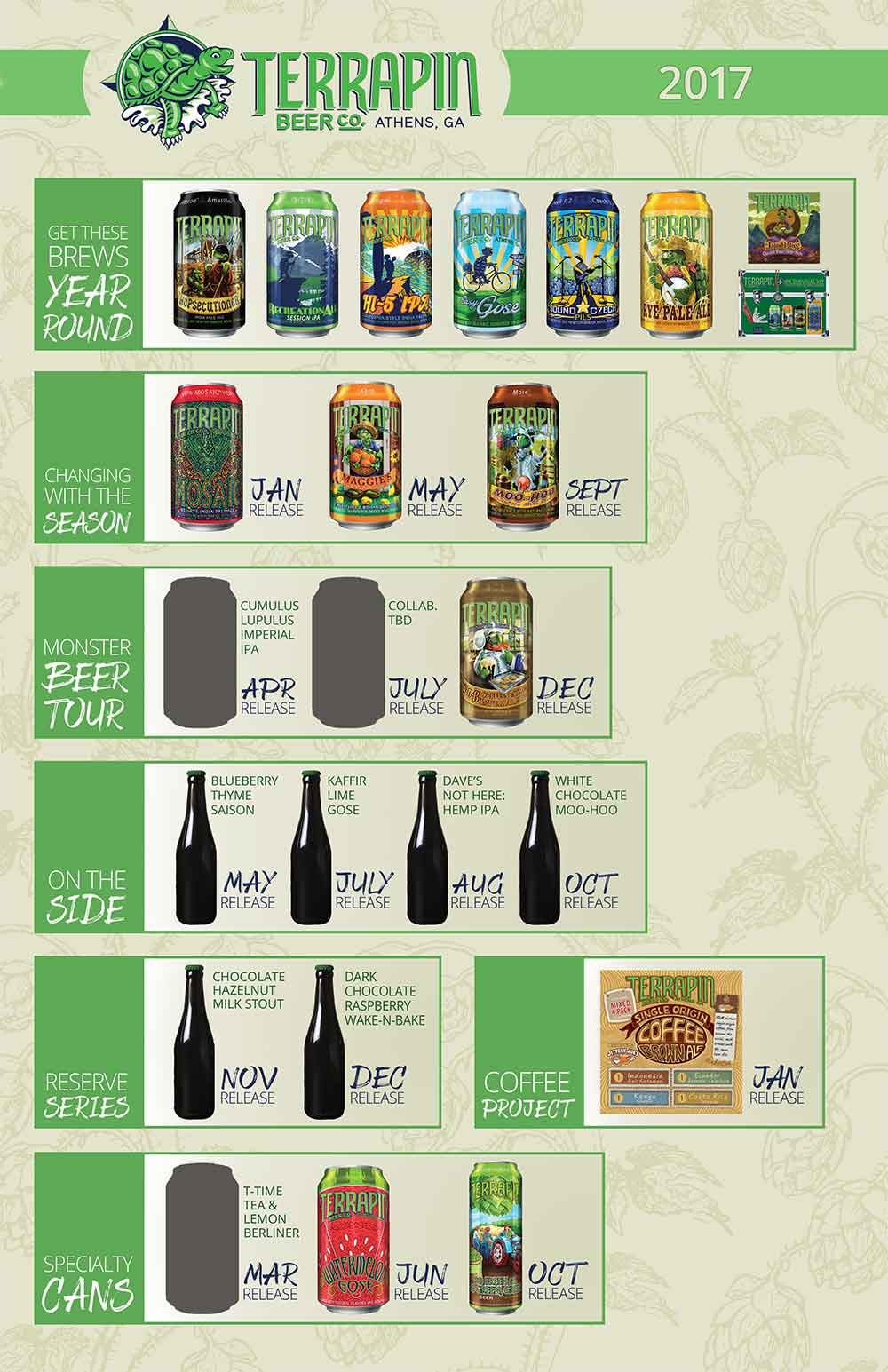2017 Beer Release Calendar