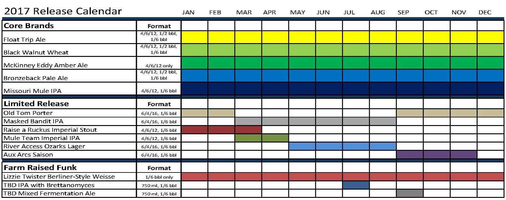 2017 piney river brewing release calendar