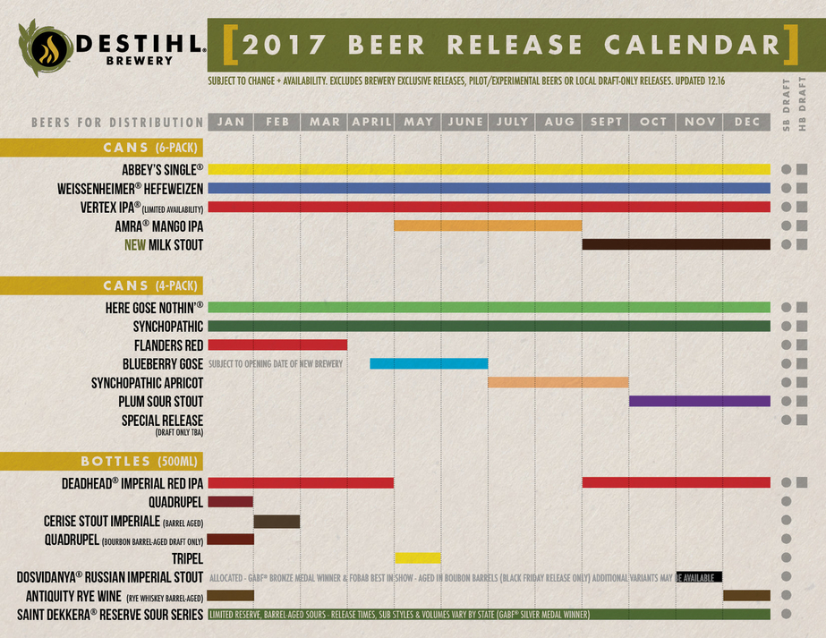 Destihl Beer Release Calendar 2017