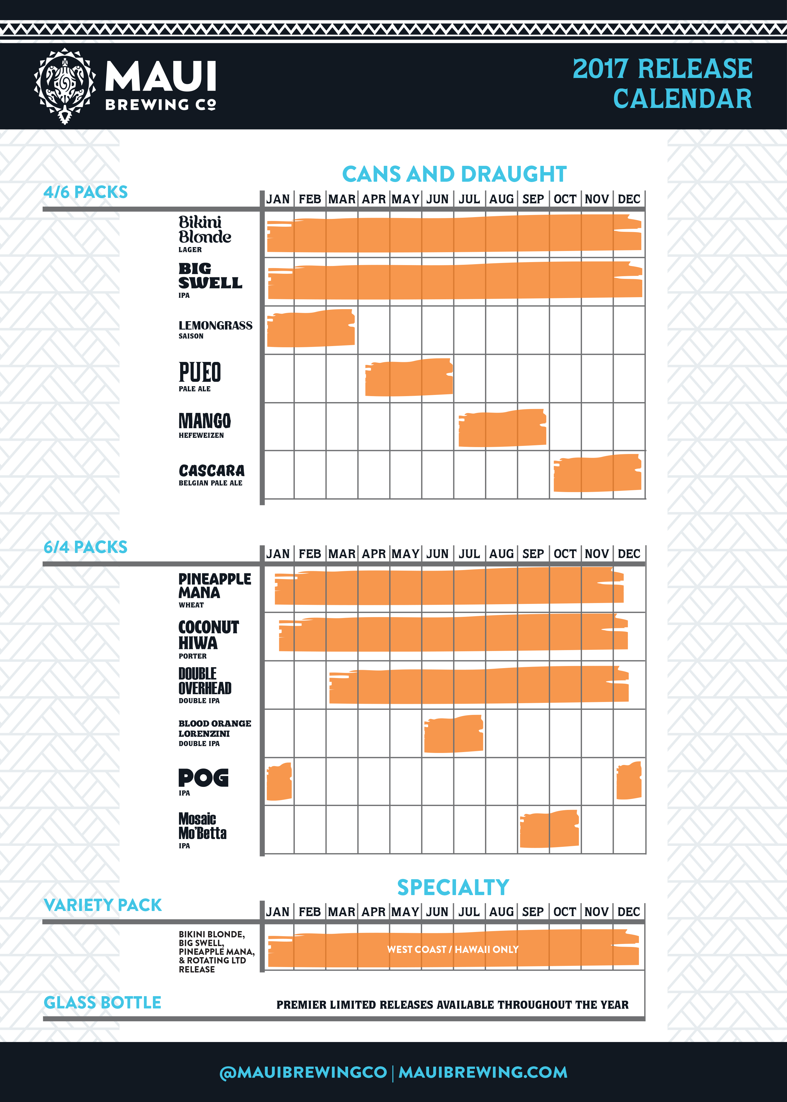 2017 Maui Brewing Beer Release Calendar