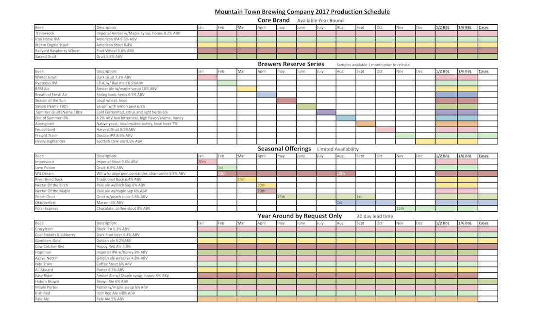 2017 Mountain Town Brewing Beer Release Calendar