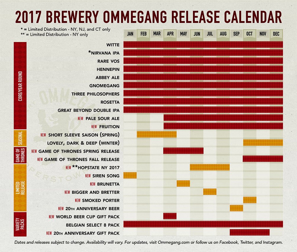 Ommegang Beer Release Calendar 2017
