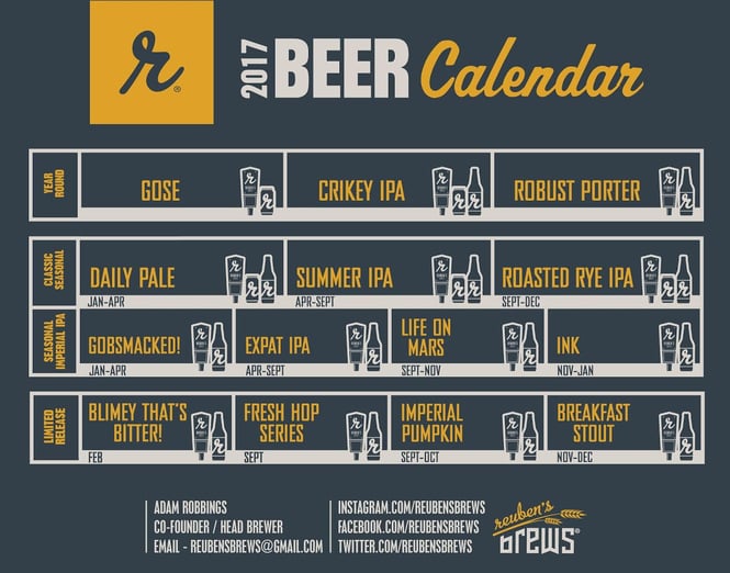Reuben's 2017 Beer Release Calendar