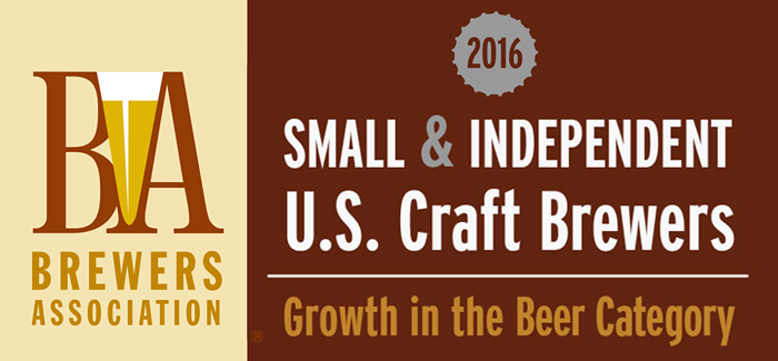 BREAKING | Brewers Association Reports Over 5,301 American Breweries in Operation
