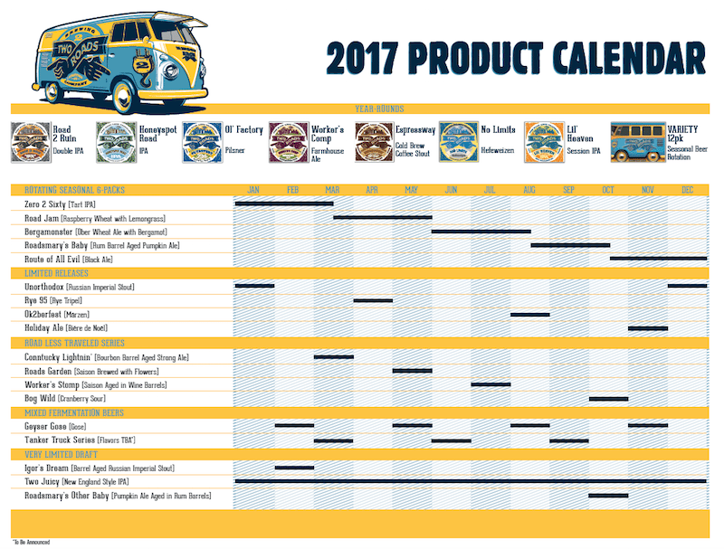 Two Roads Brewing Beer Release Calendar 2017