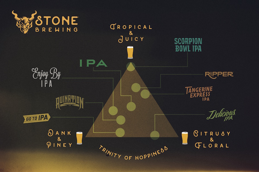 2018 Stone Trinity of Hoppiness