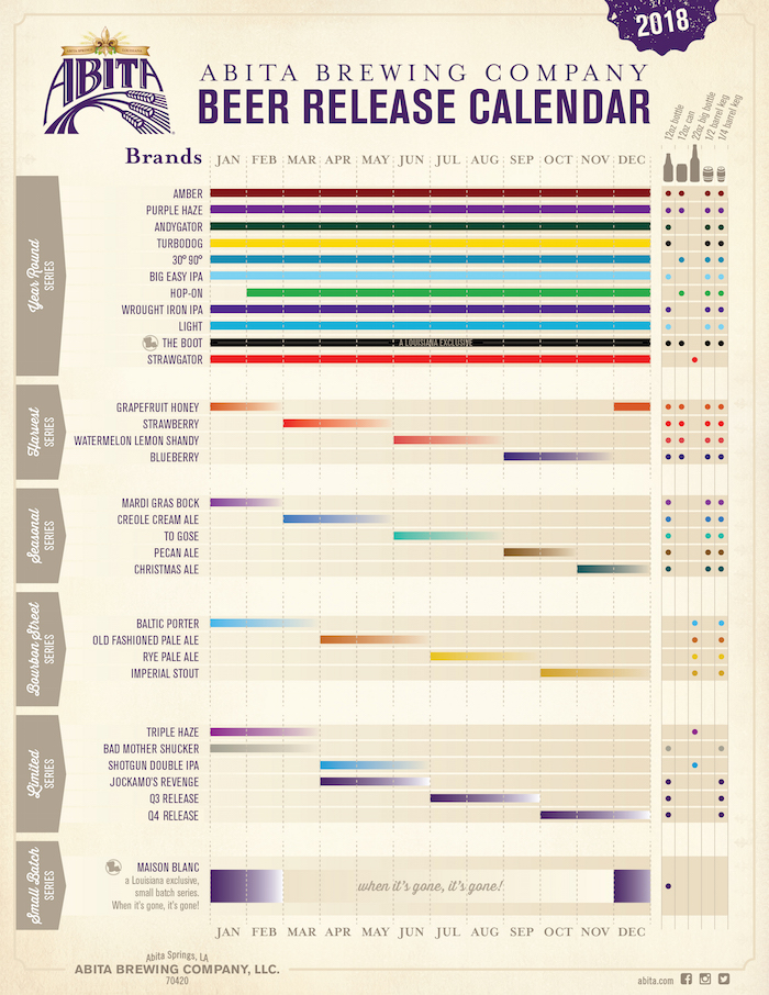 2018 Abita Brewing Beer Release Calendar_color4C