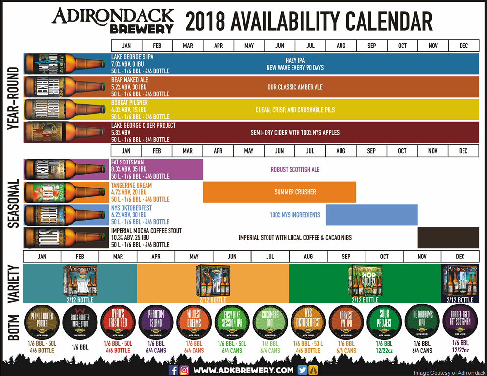 2018 Adirondack Brewery Release Calendar