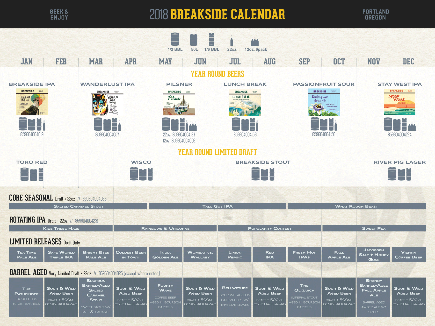 2018 Breakside Brewing Beer Release Calendar