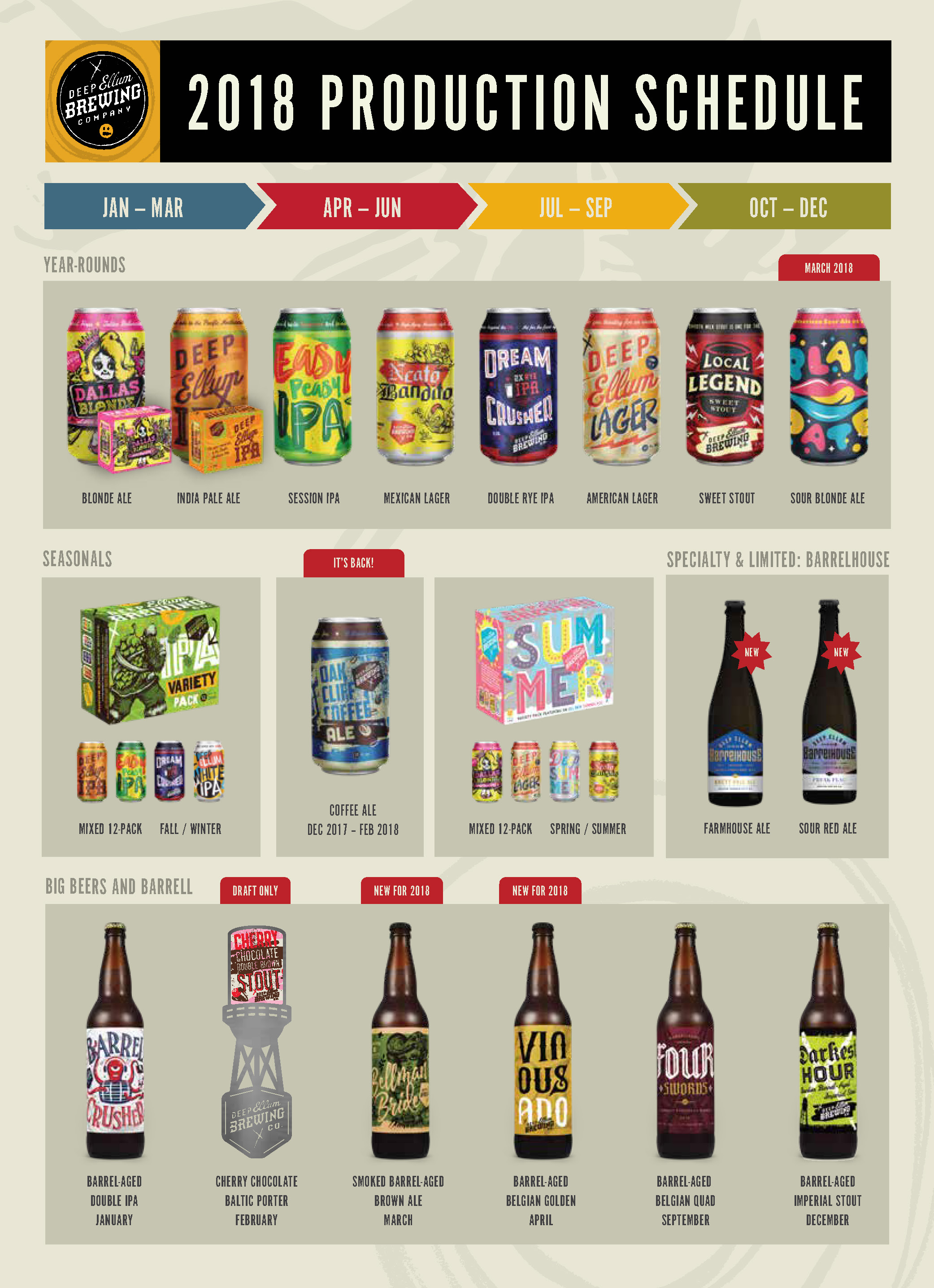 2018 Deep Ellum Brewing Beer Release Calendar