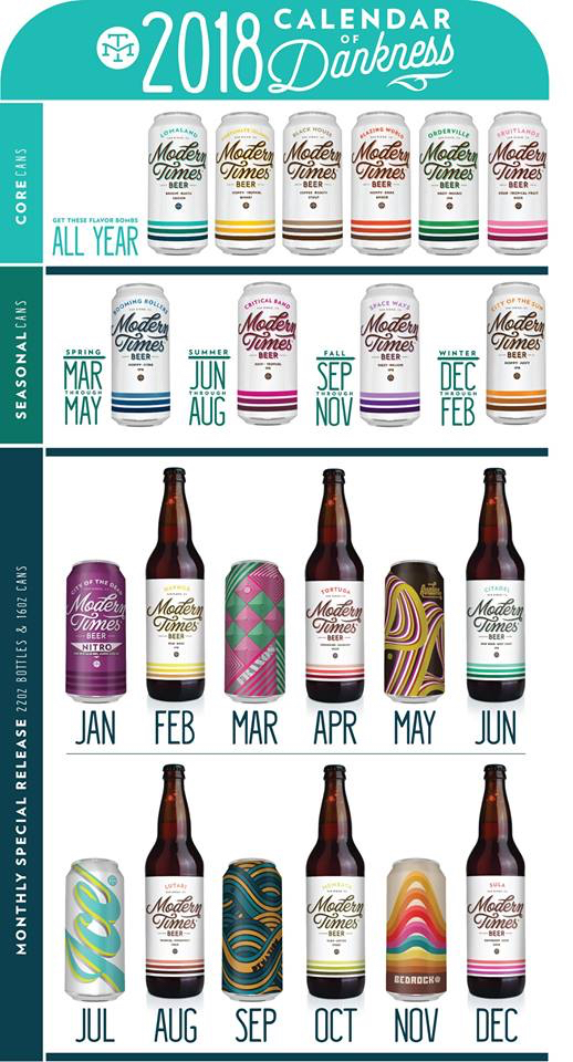 2018 Modern Times Beer Release Calendar