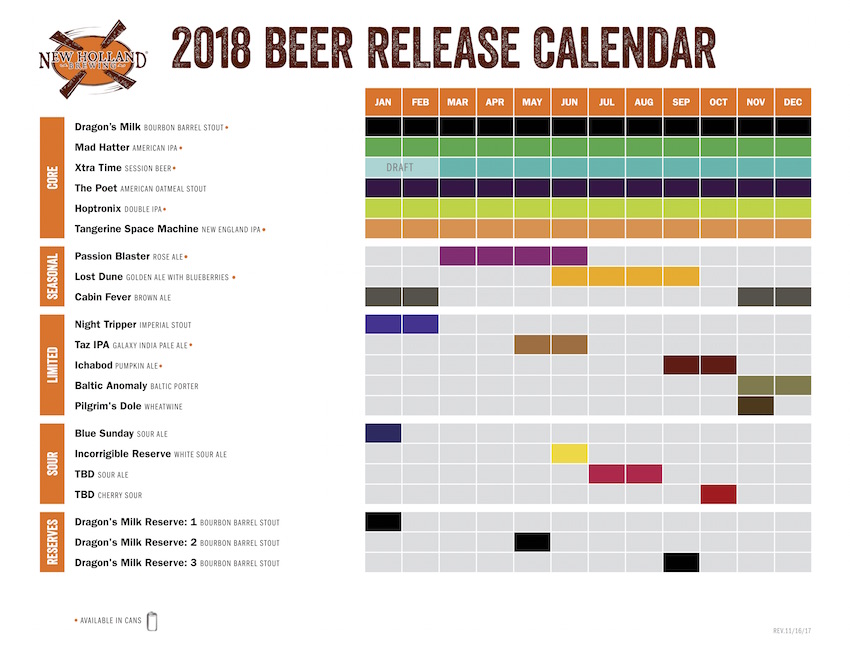 2018 New Holland Beer Release Calendar