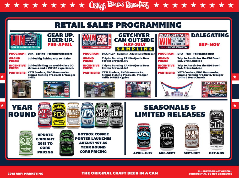2018 Oskar Blues Beer Release Calendar