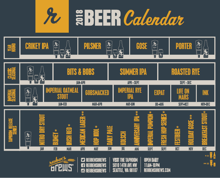 2018 Reuben's Brews Beer Release Calendar