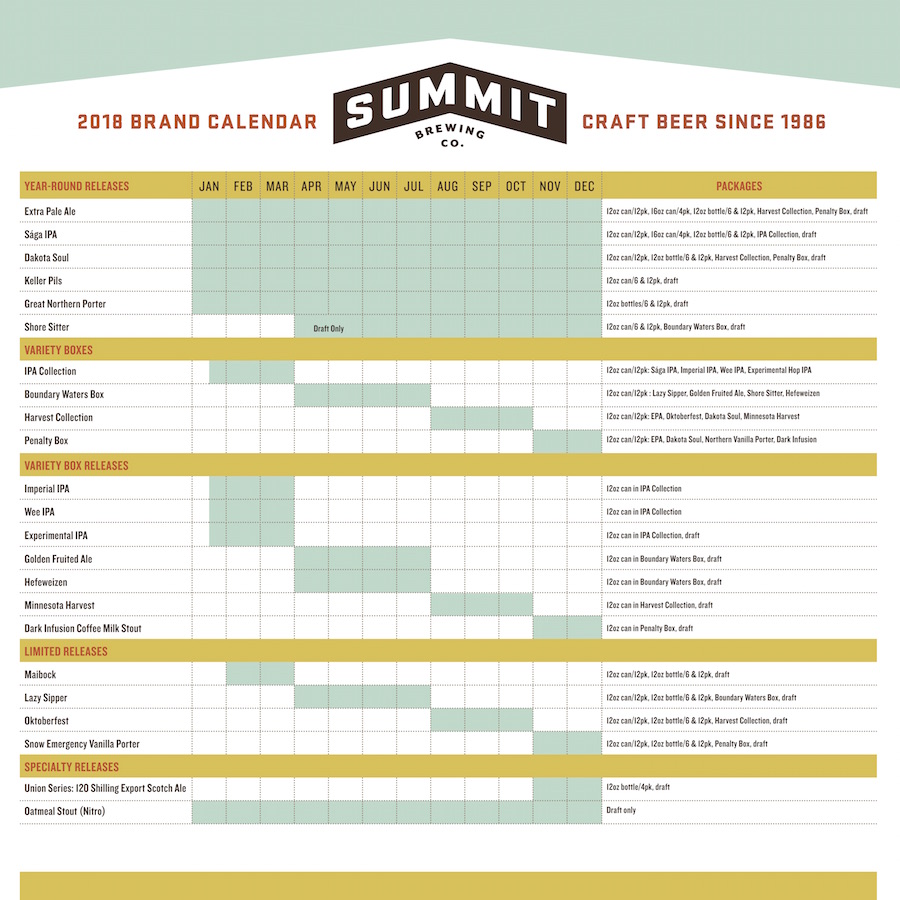 2018 Summit Brewing Beer Release Calendar