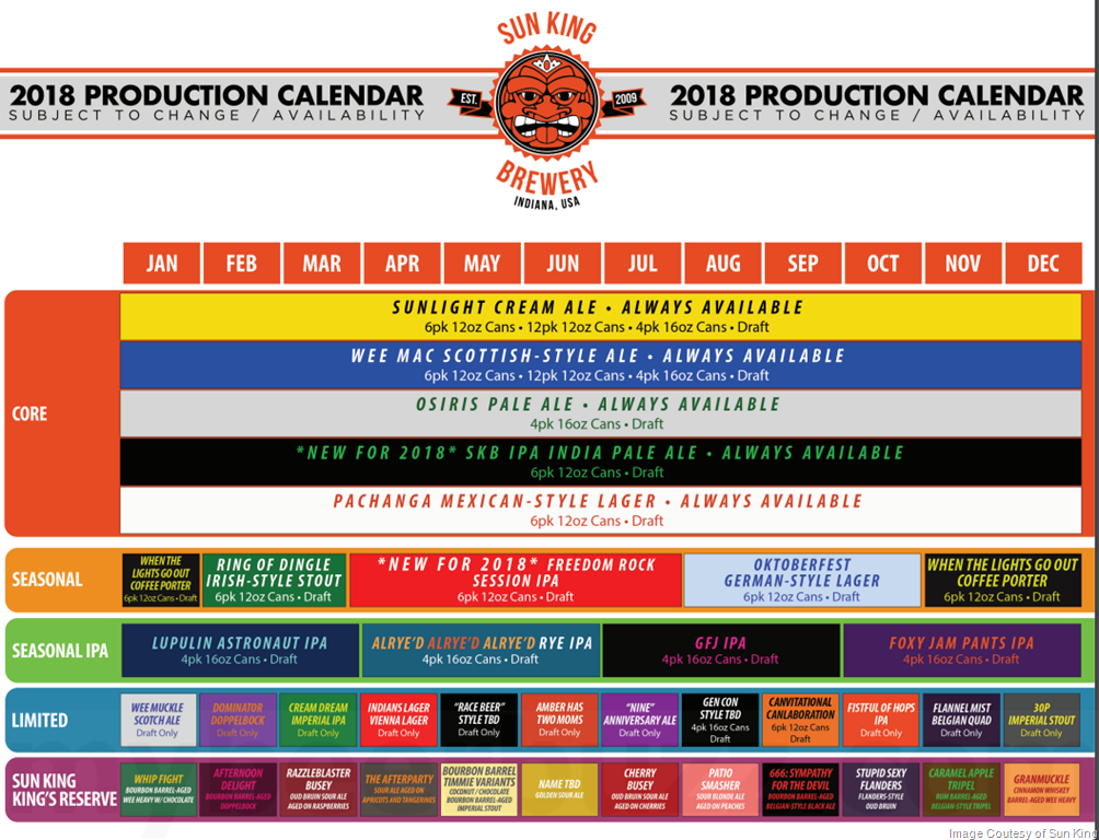 2018 Sun King Brewery Beer Release Calendar