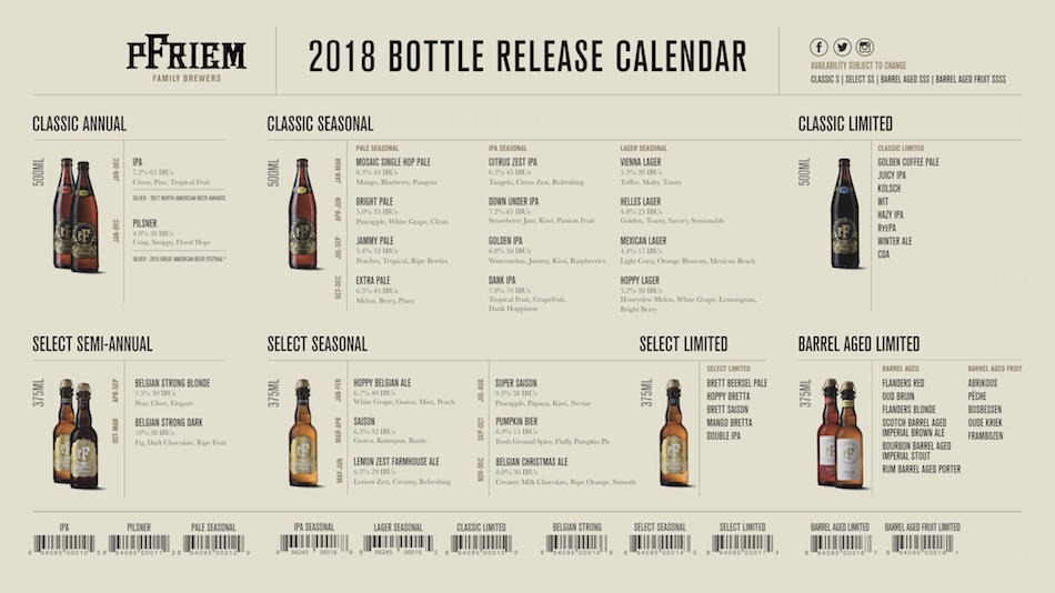 2018 pFriem Beer Release CAlendar