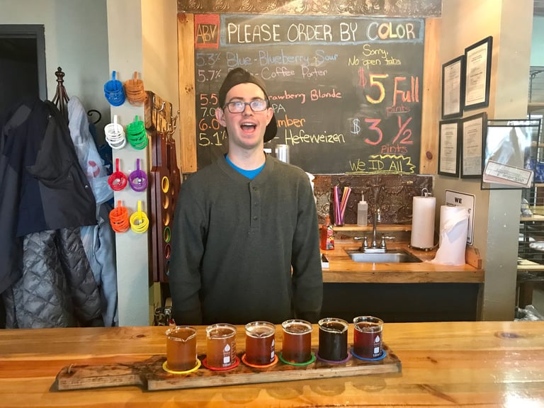 Brewery Showcase | Brewability Lab