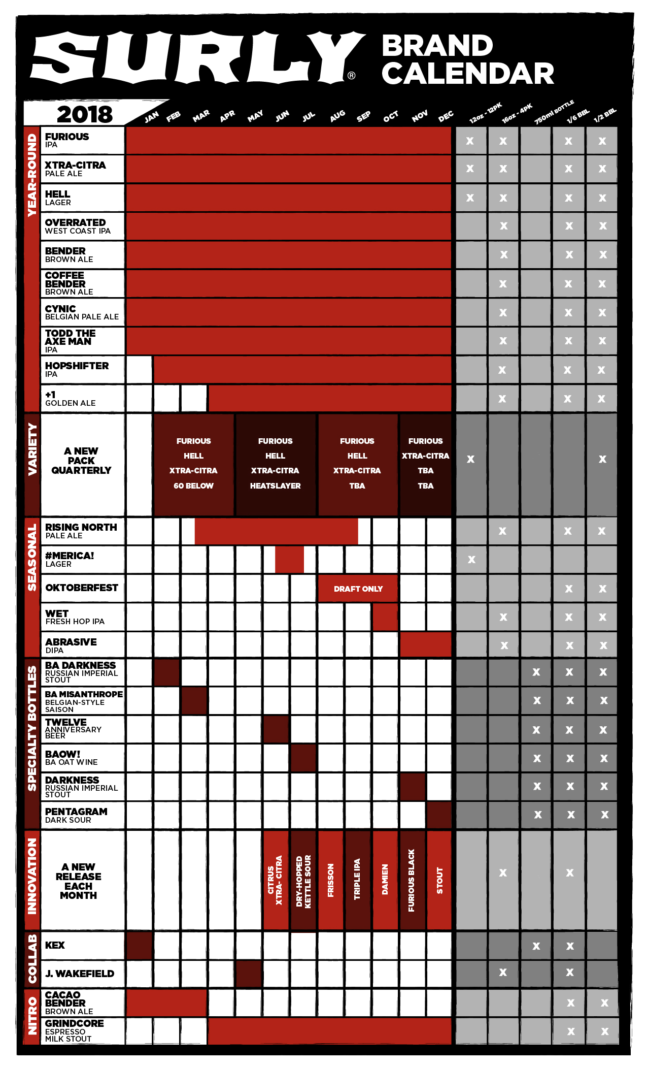 Surly Brewing 2018 Beer Release Calendar