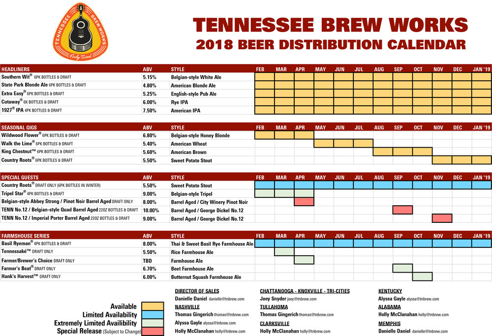 2018 Tennessee Brew Works Beer Release Calendar