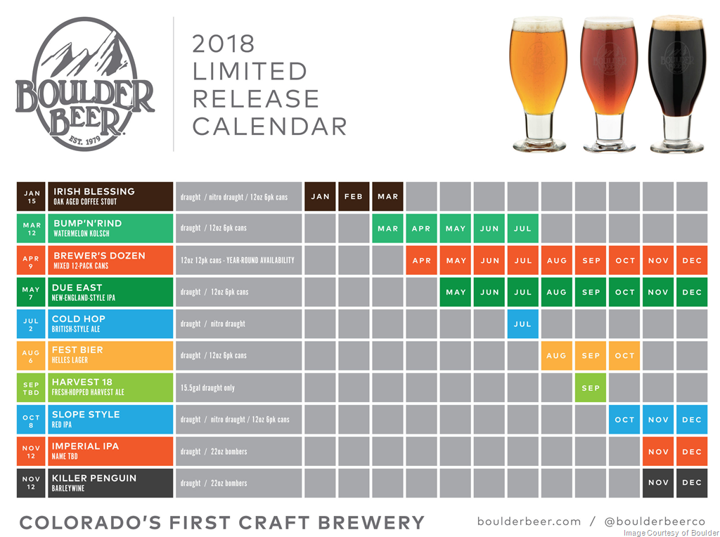 2018 Boulder Beer Release Calendar