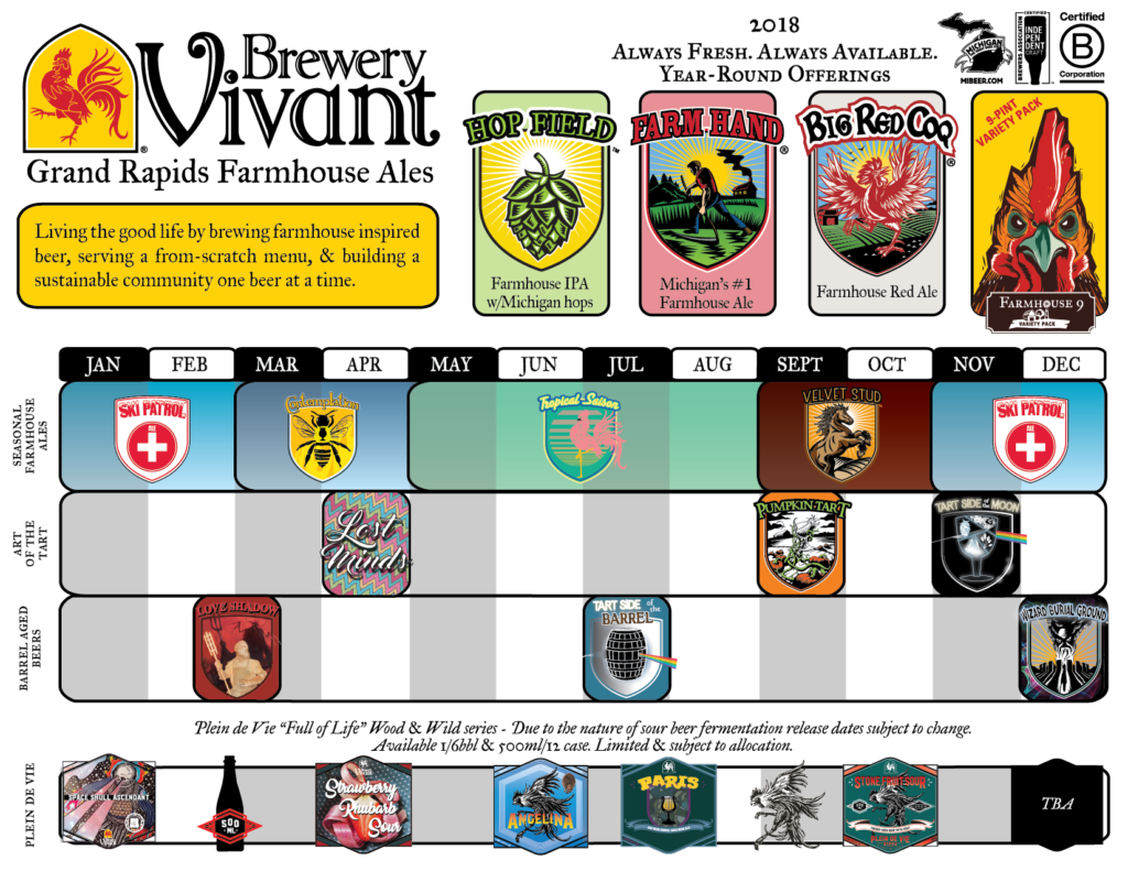 2018 Brewery Vivant Beer Release Calendar