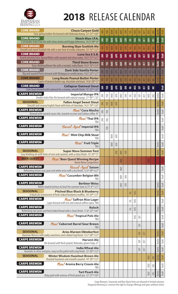 2018 Empyrean Beer Release Calendar