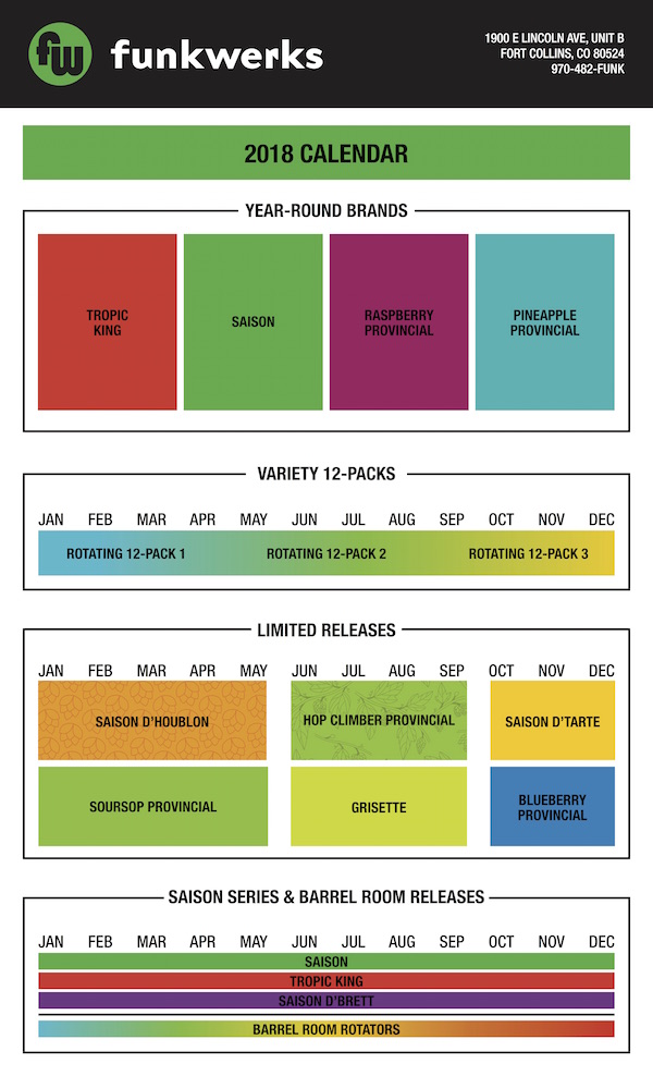 2018 Funkwerks Beer Release Calendar