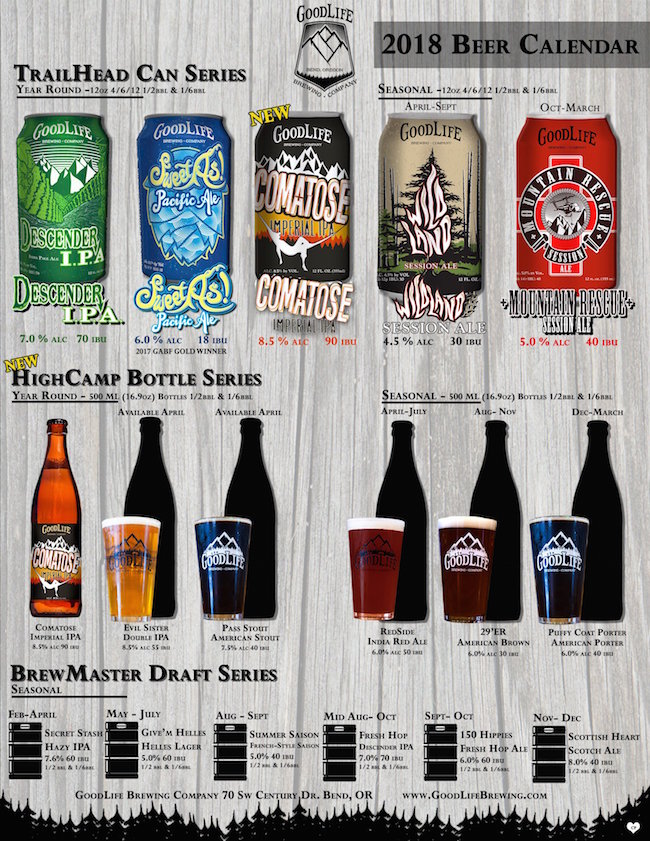 2018 Goodlife Brewing Beer Release Calendar