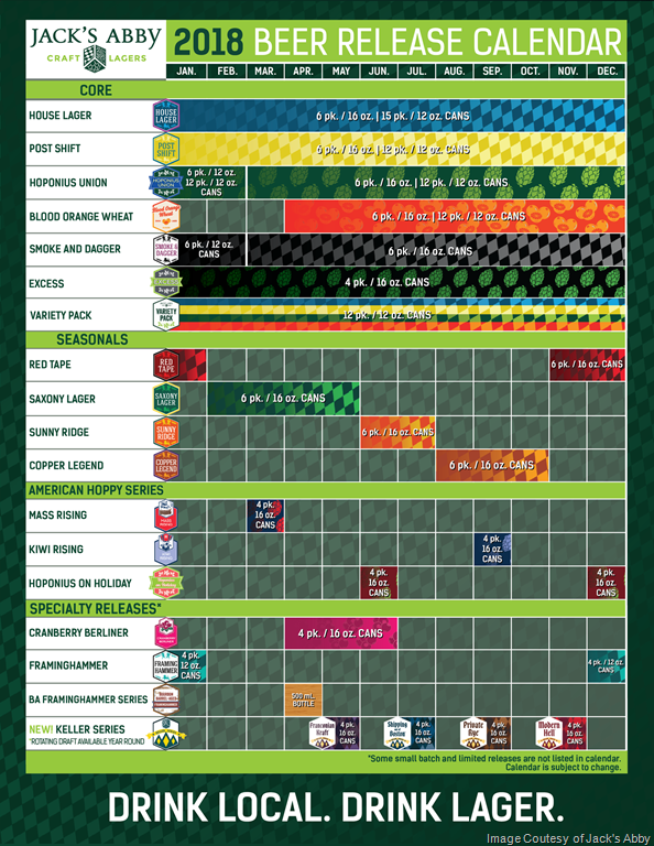 2018 Jack's Abby Beer Release Calendar