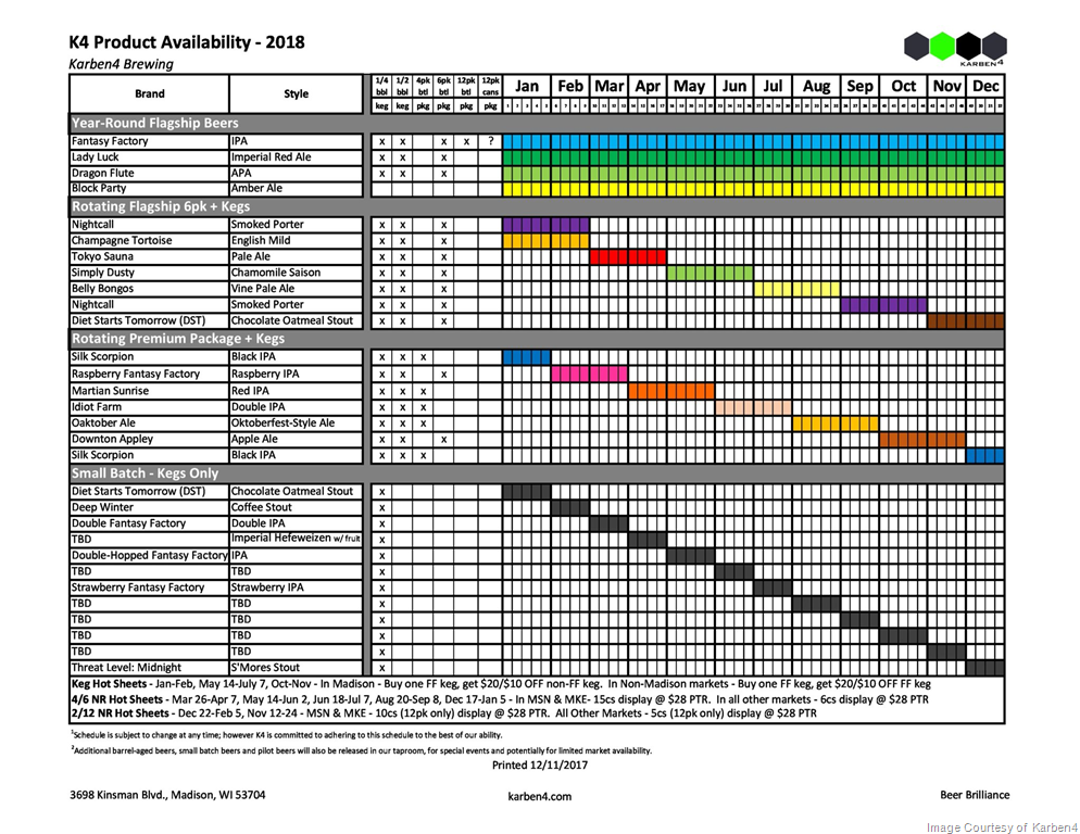 2018 Karben4 Brewing Beer Release Calendar