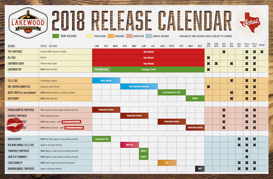 2018 Lakewood Brewing Beer Release Calendar