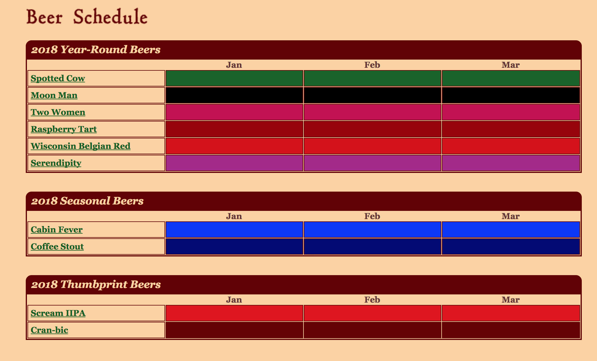 2018 New Glarus Beer Release Calendar First Quarter