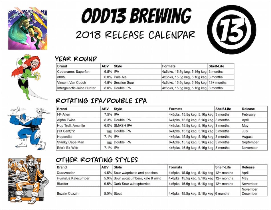 2018 Odd13 Beer Release Calendar