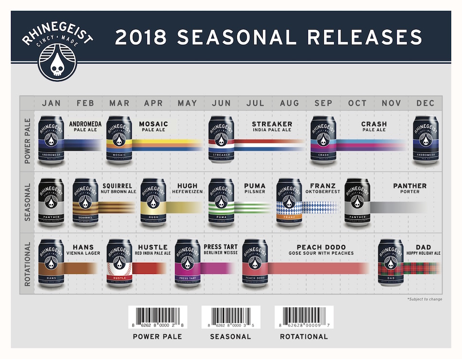 2018 Rhinegeist Brewery Beer Release Calendar