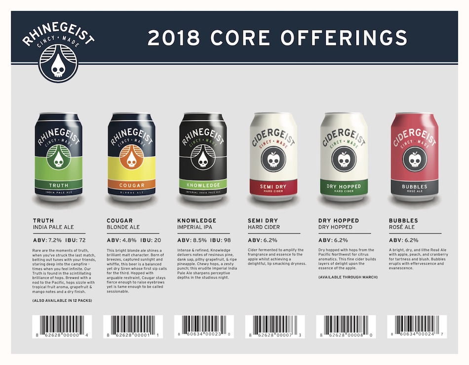 2018 Rhinegeist Brewing Beer Release Calendar Core