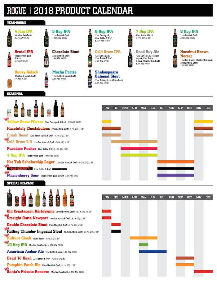 2018 Rogue Ales Beer Release Calendar